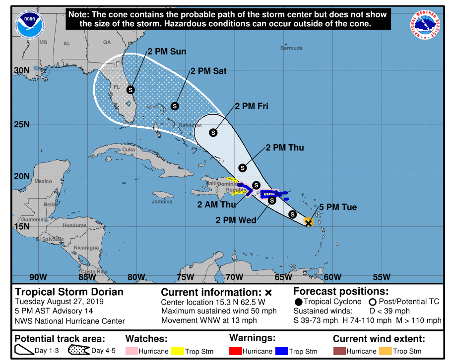 Tropical Storm Dorian 8/27 5:00 PM Update