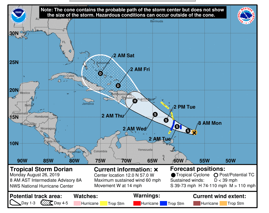 Tropical Storm Dorian soon to be Hurricane Dorian !