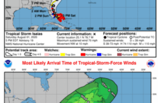 Hurricane Isaias Update 8/1, 5:30 PM