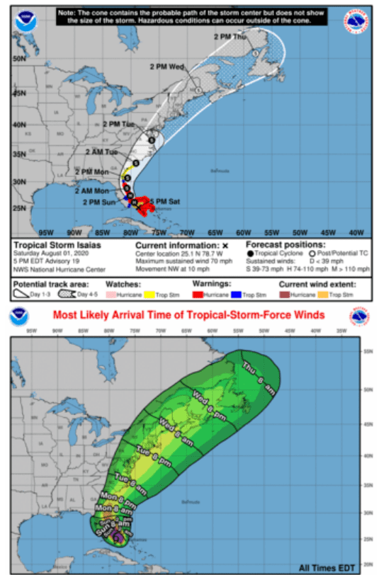 Hurricane Isaias Update 8/1, 5:30 PM