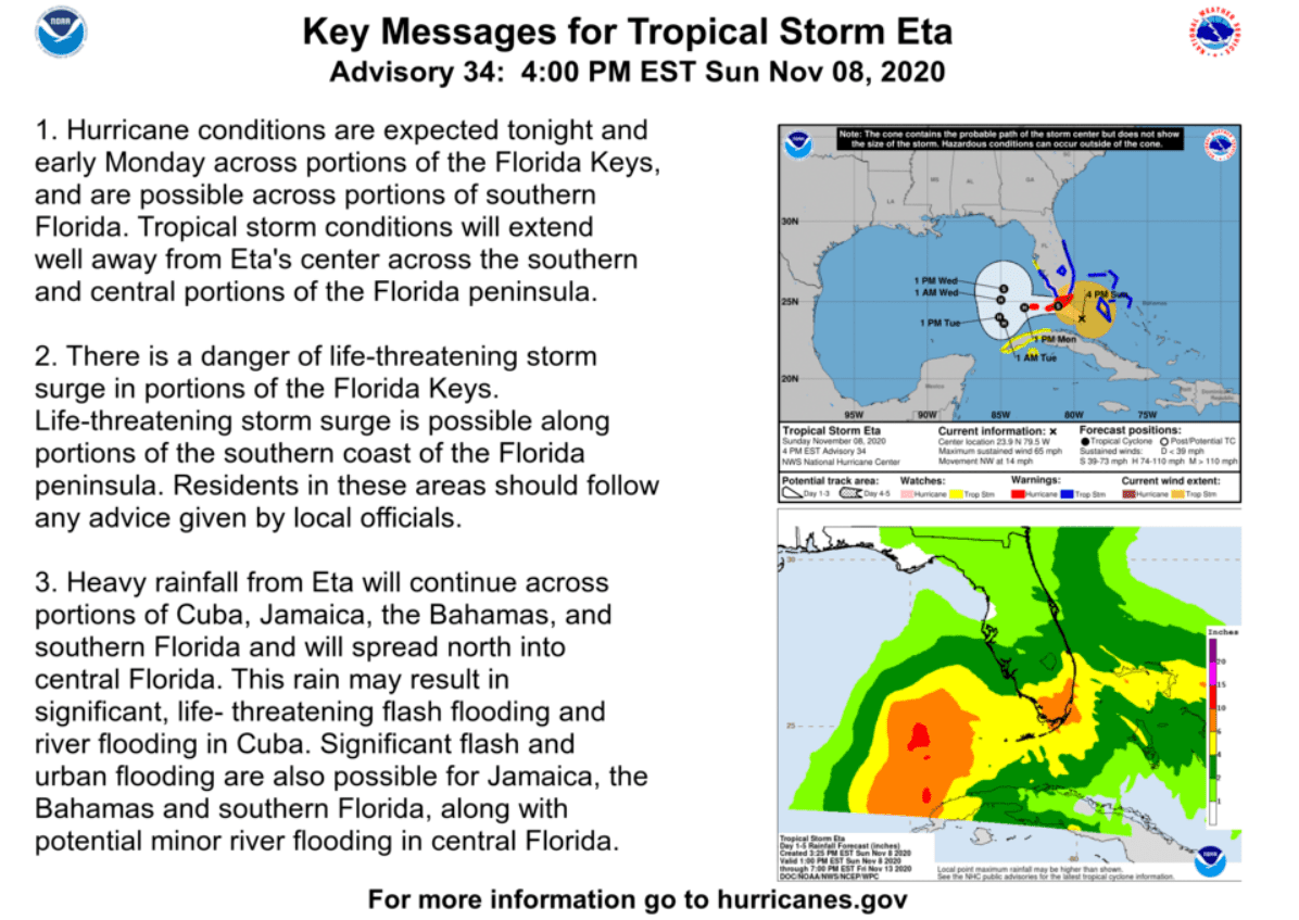 Tropical Storm Eta Update, November 8, 2020