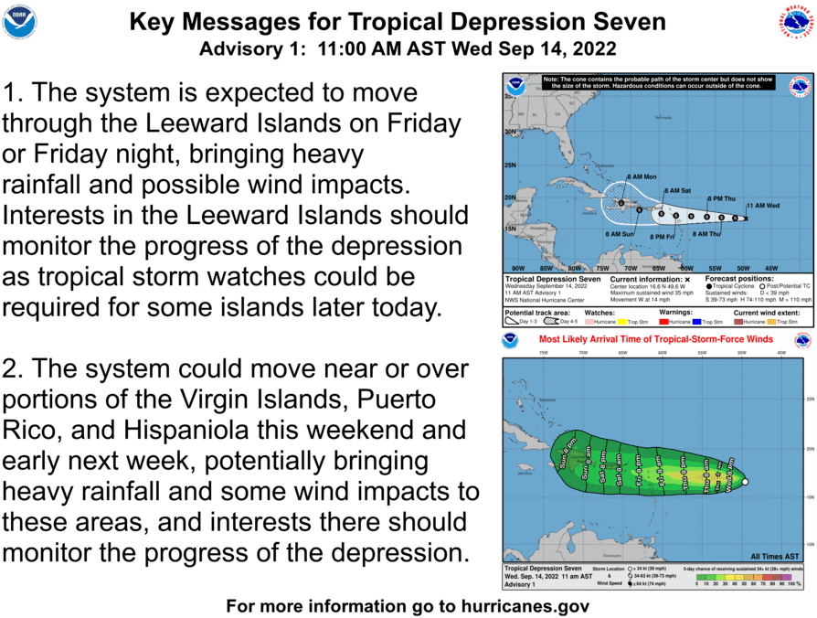 Tropical Depression Seven - 9/14, 11:00 am Update
