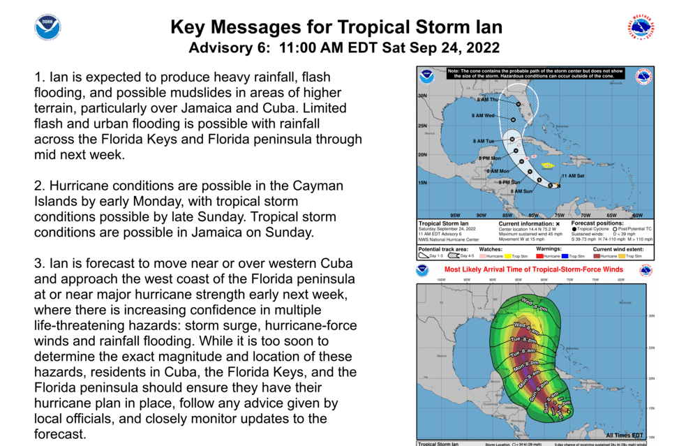 Tropical Storm Ian September 25th Update 11:00 AM Advisory